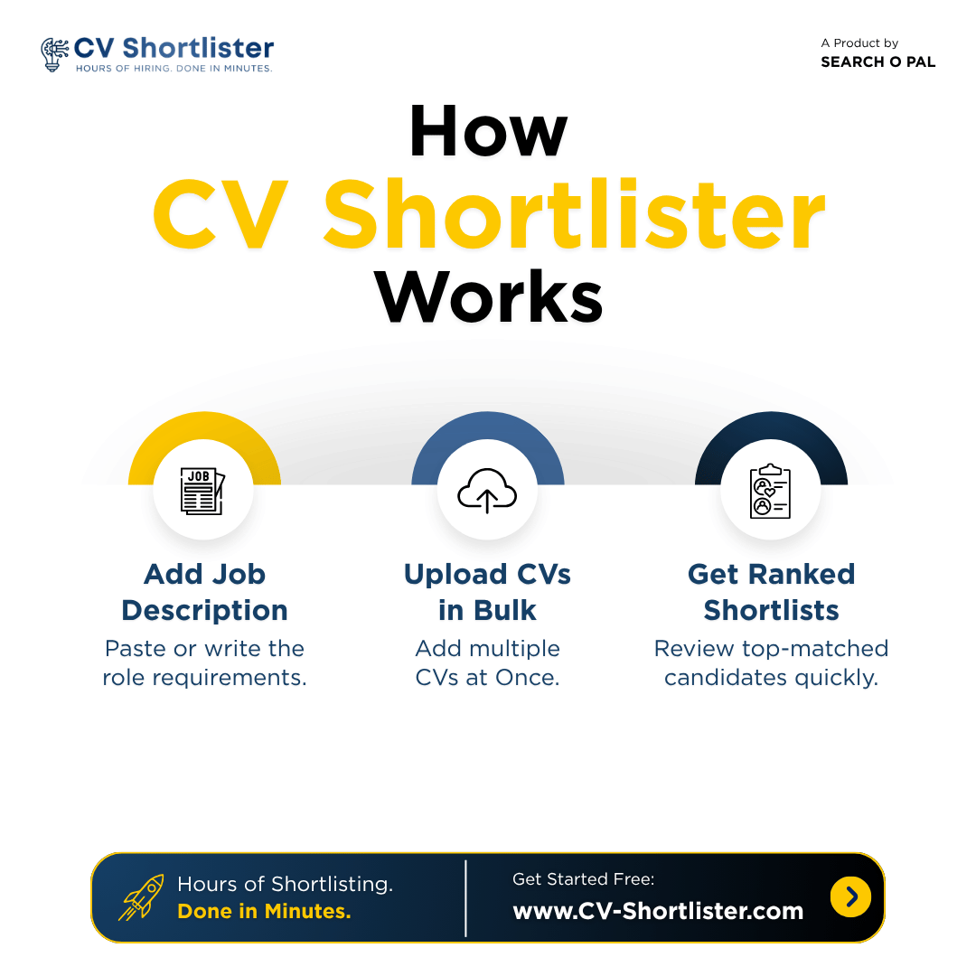 Best AI CV Screening Tools
