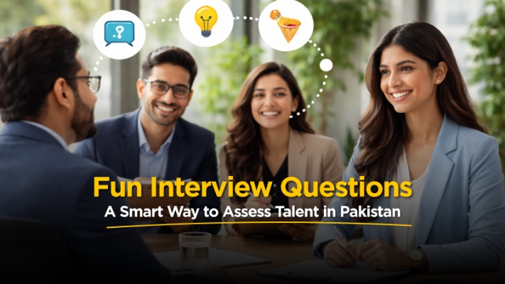 Fun Interview Questions – A Smart Way to Assess Talent in Pakistan